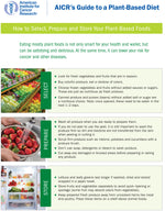 INSTANT DOWNLOAD: How to Select, Prepare and Store Your Plant-Based Foods