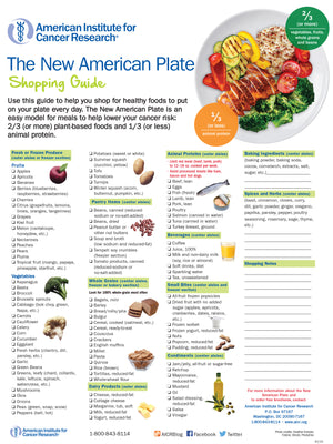 
                
                    Load image into Gallery viewer, INSTANT DOWNLOAD: AICR&amp;#39;s New American Plate Shopping Guide
                
            