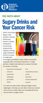 The Facts About Sugary Drinks (Pack of 25)